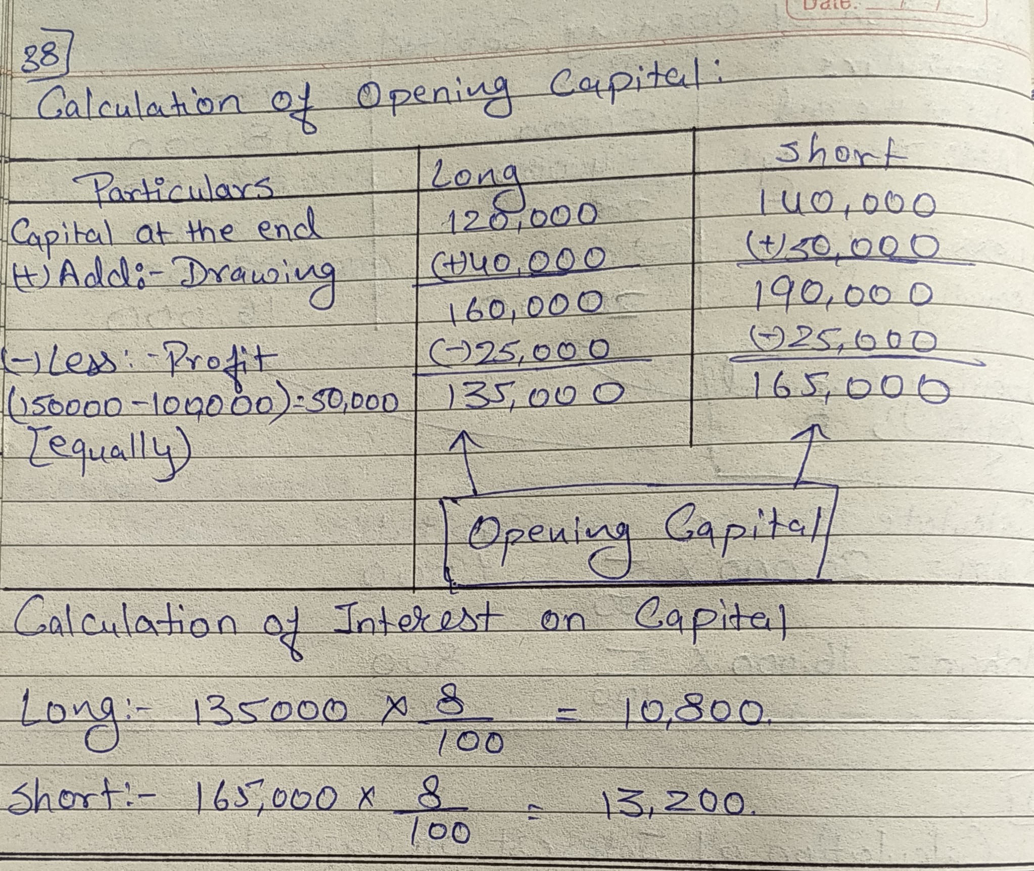 T.S. Grewals - Accounting for Partnership Firms - Fundamentals Unsolved Question Solutions