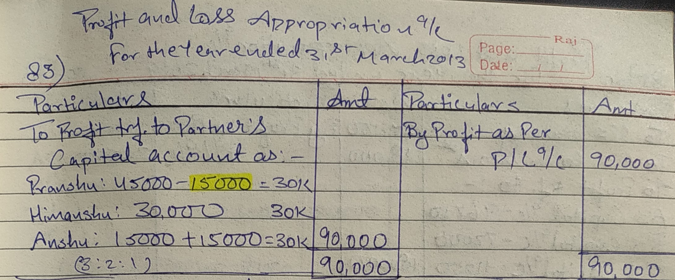 T.S. Grewals - Accounting for Partnership Firms - Fundamentals Unsolved Question Solutions