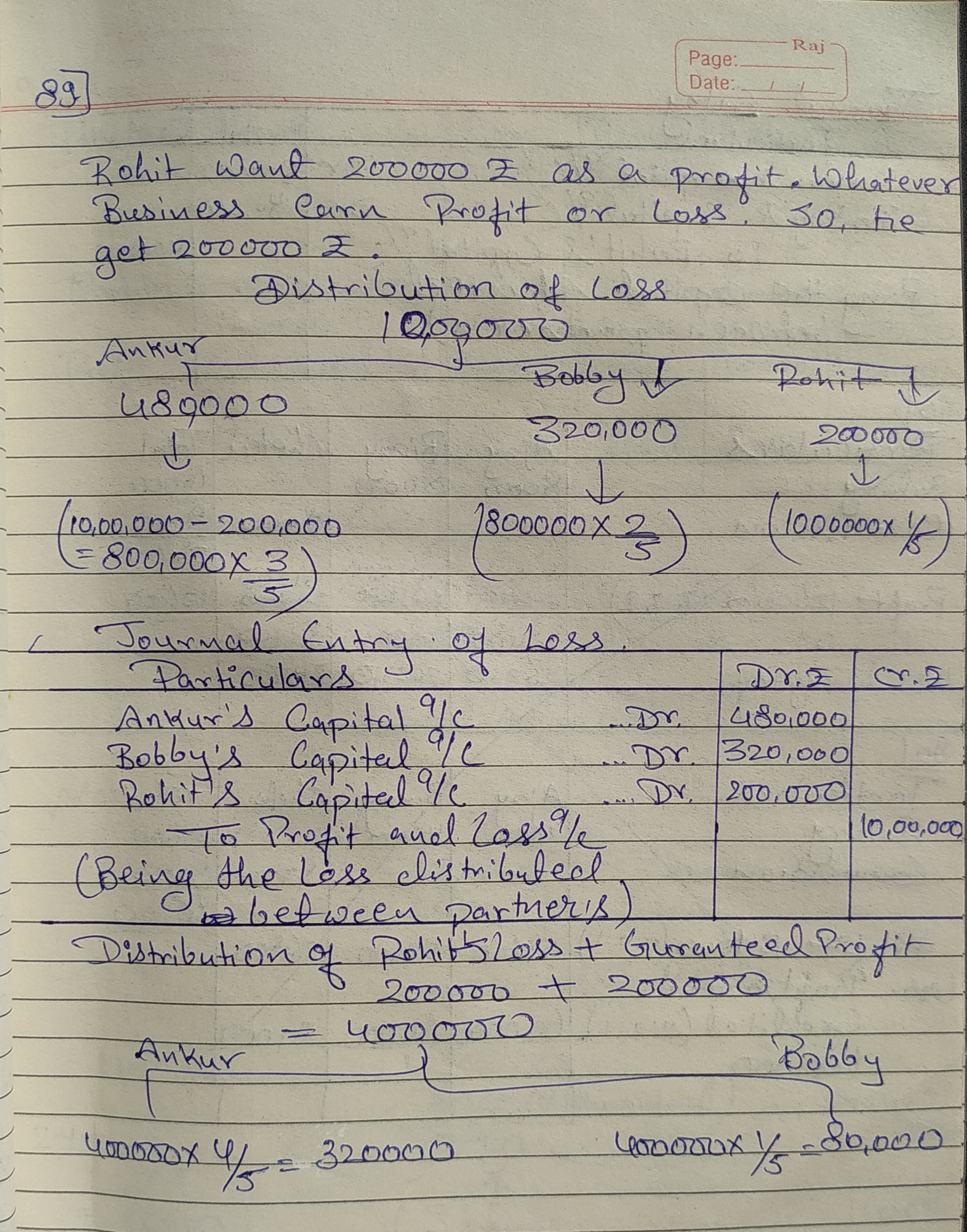 T.S. Grewals - Accounting for Partnership Firms - Fundamentals Unsolved Question Solutions