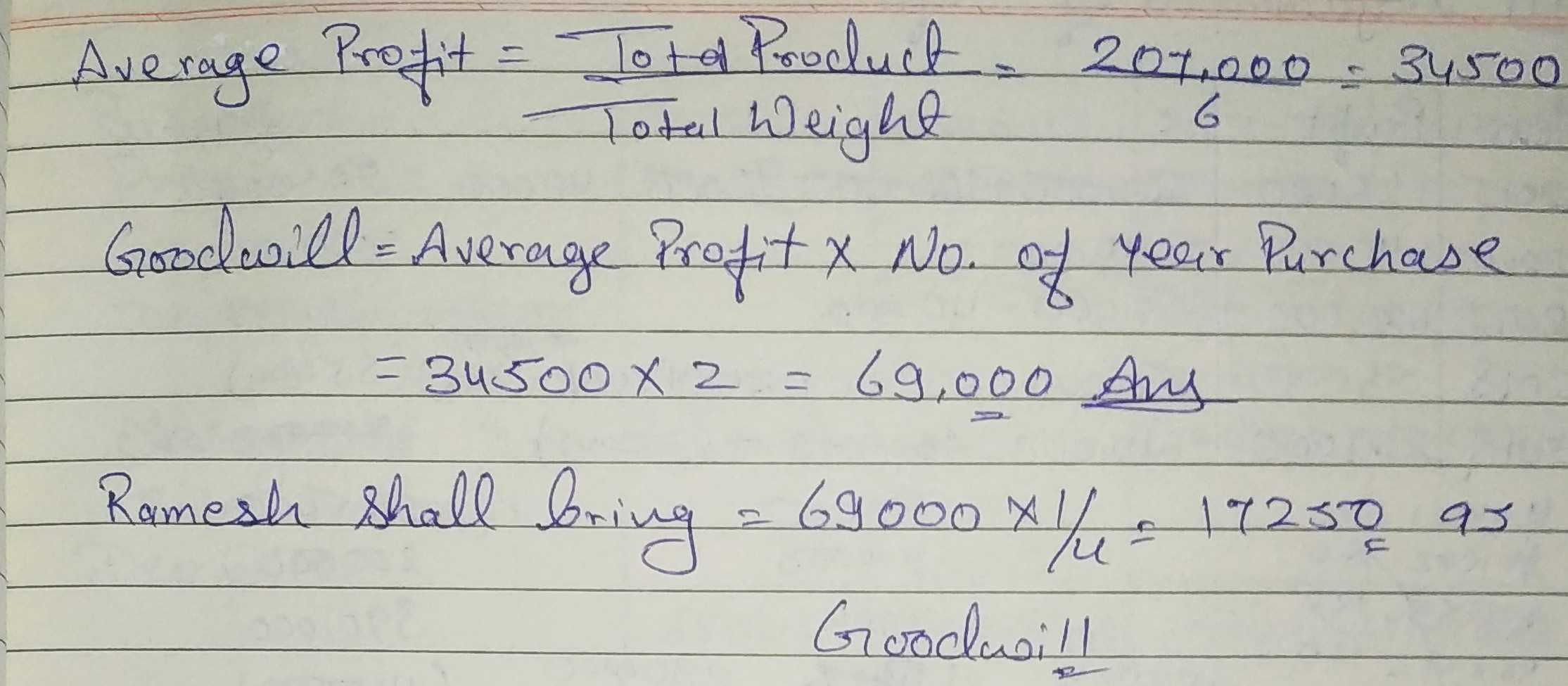 T.S. Grewals - Goodwill: Nature and Valuation Unsolved Solution