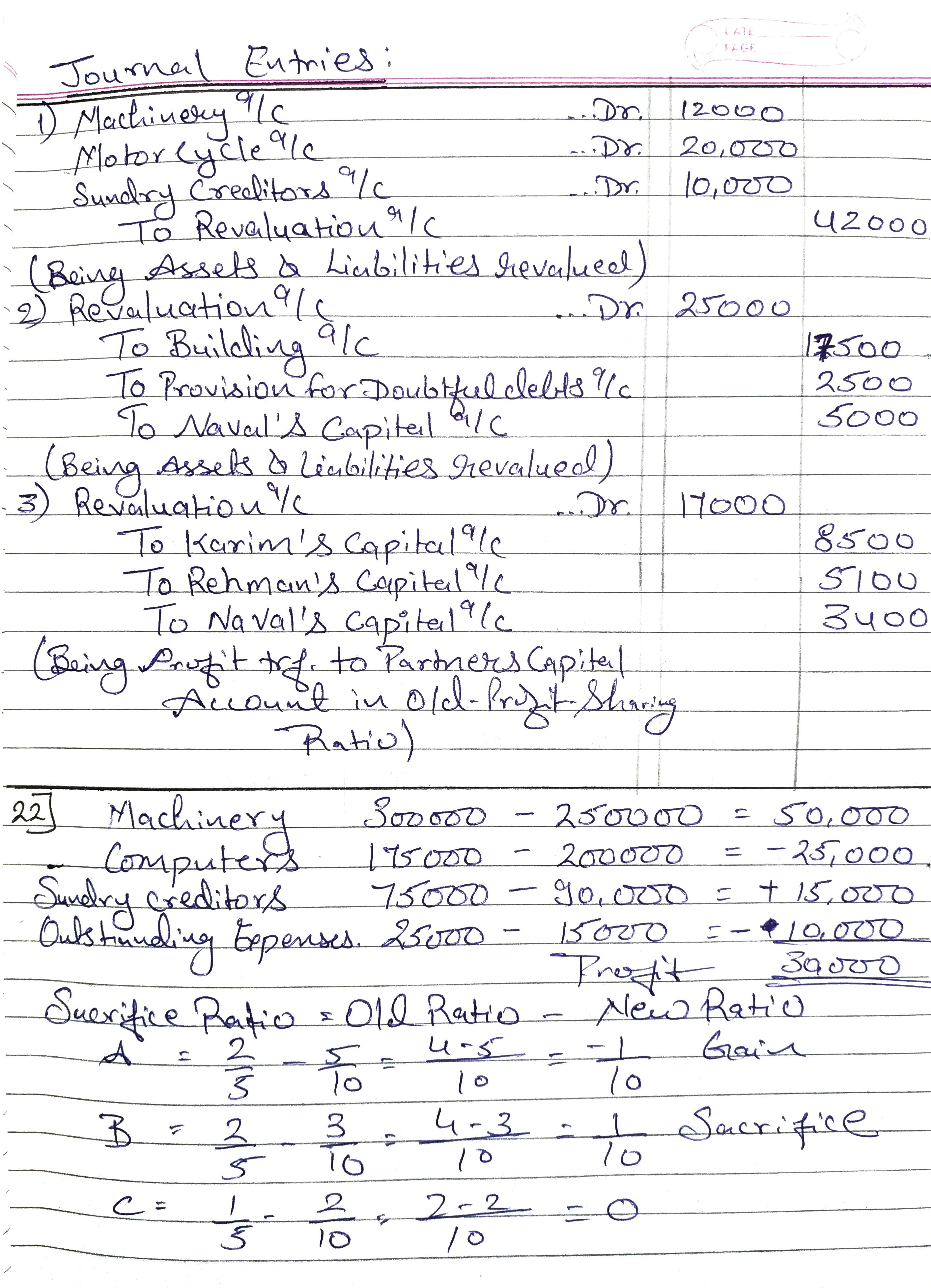 Answers of Change in Profit-Sharing Ratio Among the Existing Partners Ts Grewal Book Edition 2021 (Page 17)