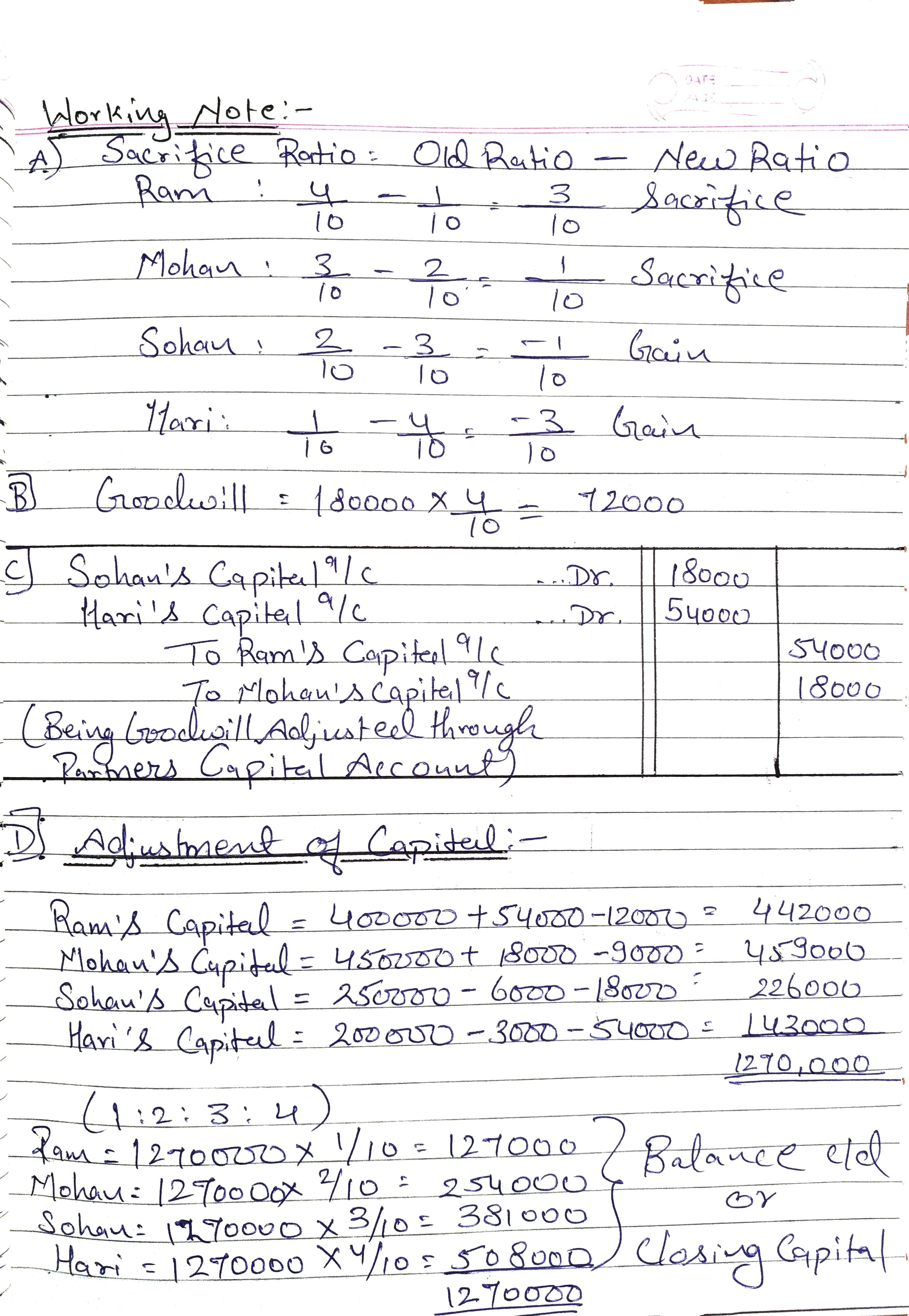 Answers of Change in Profit-Sharing Ratio Among the Existing Partners Ts Grewal Book Edition 2022-23(Page 23)