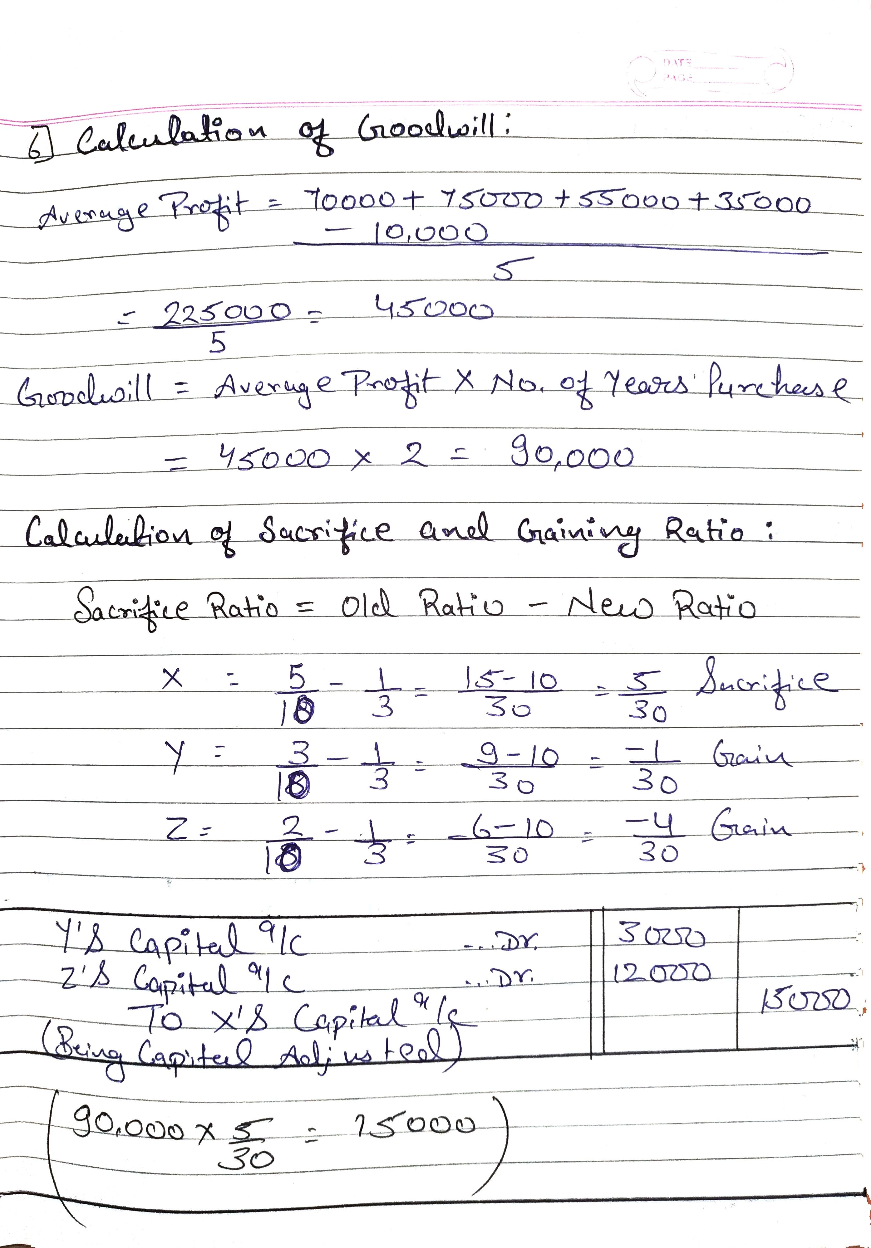 Answers of Change in Profit-Sharing Ratio Among the Existing Partners Ts Grewal Book Edition 2022-23(Page 5)