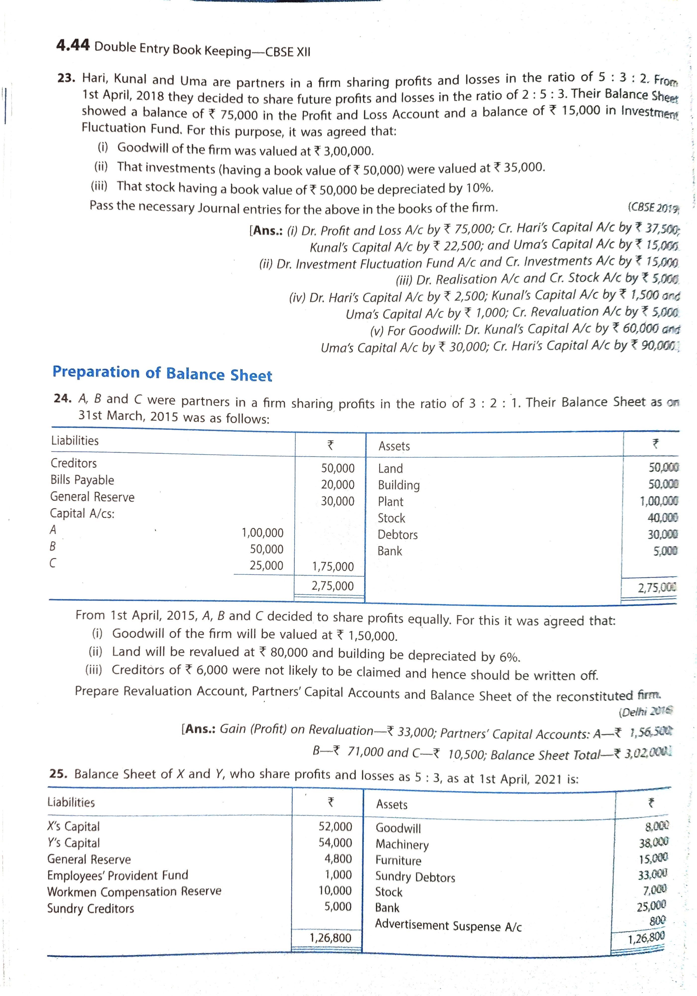 Questions of Change in Profit-Sharing Ratio Among the Existing Partners Ts Grewal Book Edition 2021 (Page 6)