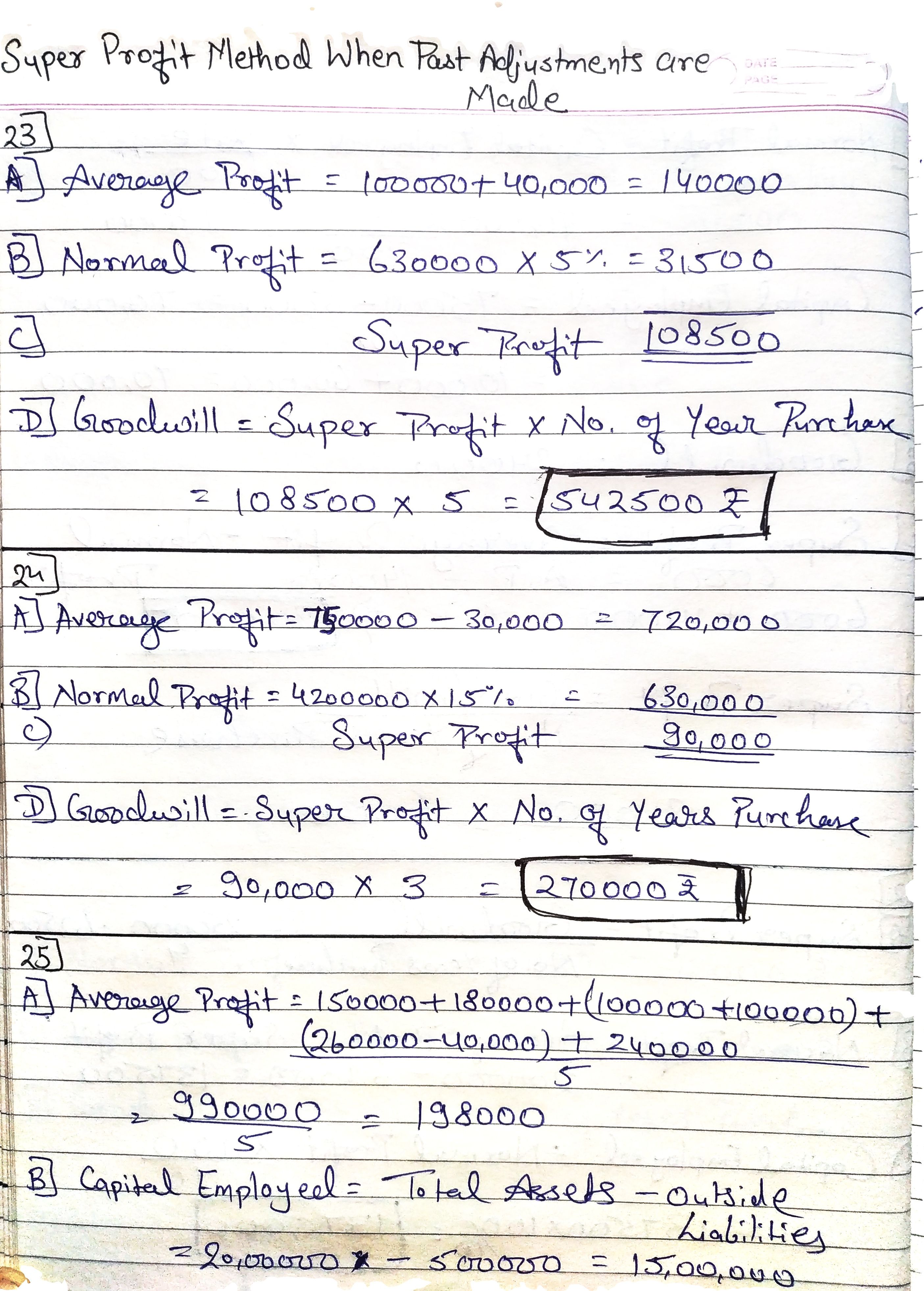 TS Grewal's edition 2022-23 Class 12th Accountancy - Goodwill: Nature and Valuation Solutions (Page 12)