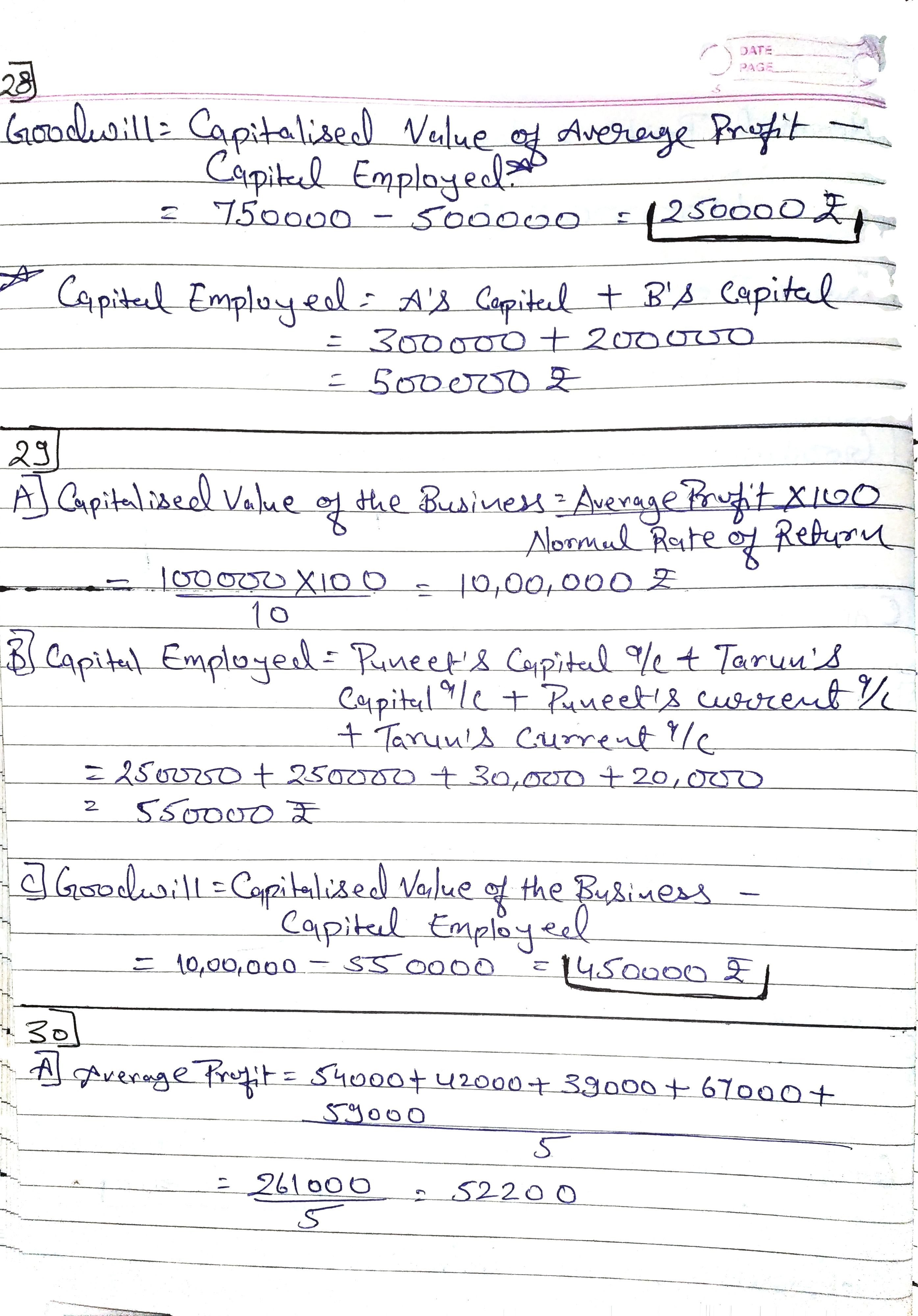 TS Grewal's edition 2022-23 Class 12th Accountancy - Goodwill: Nature and Valuation Solutions (Page 14)