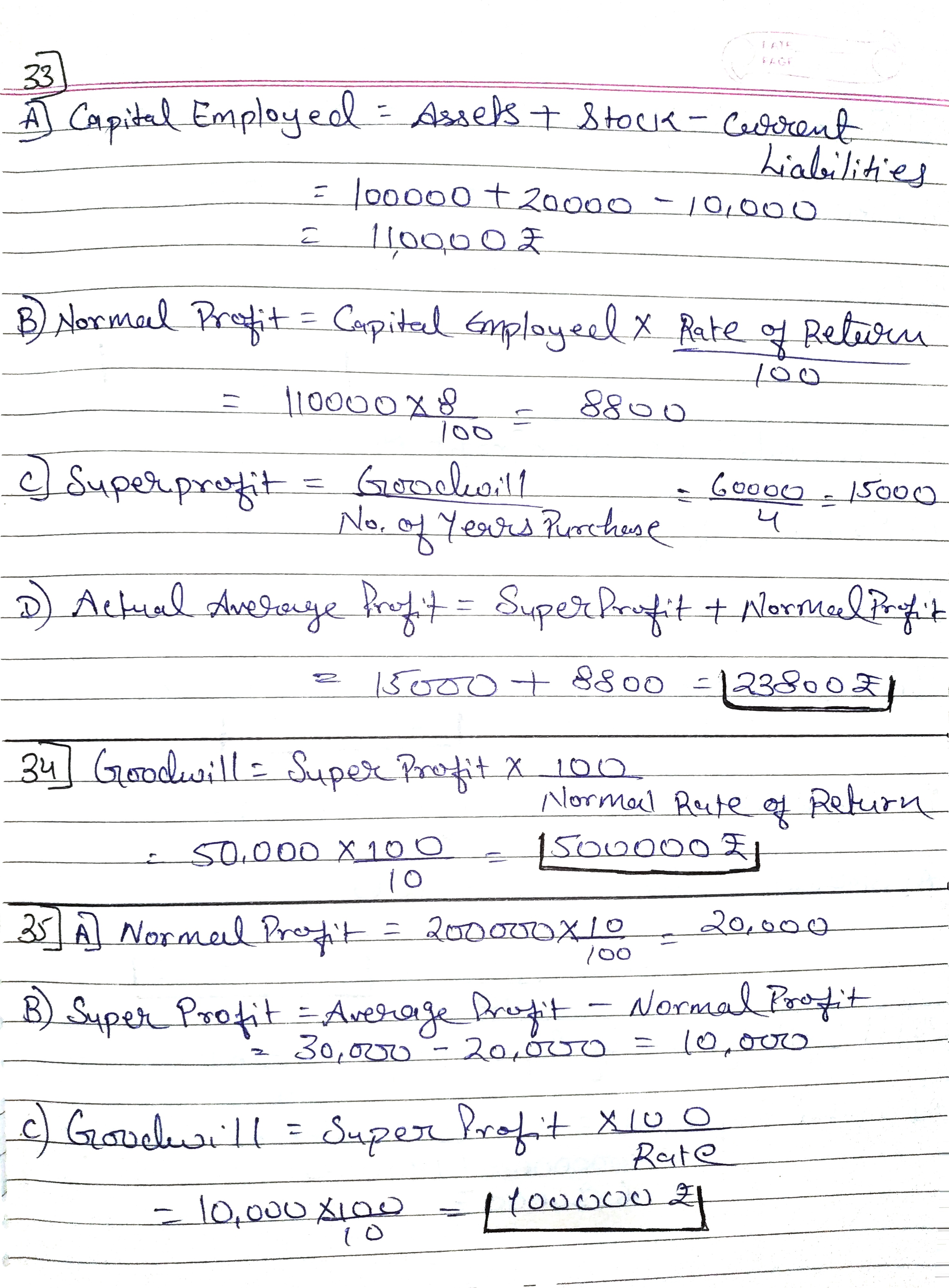 TS Grewal's edition 2022-23 Class 12th Accountancy - Goodwill: Nature and Valuation Solutions (Page 17)