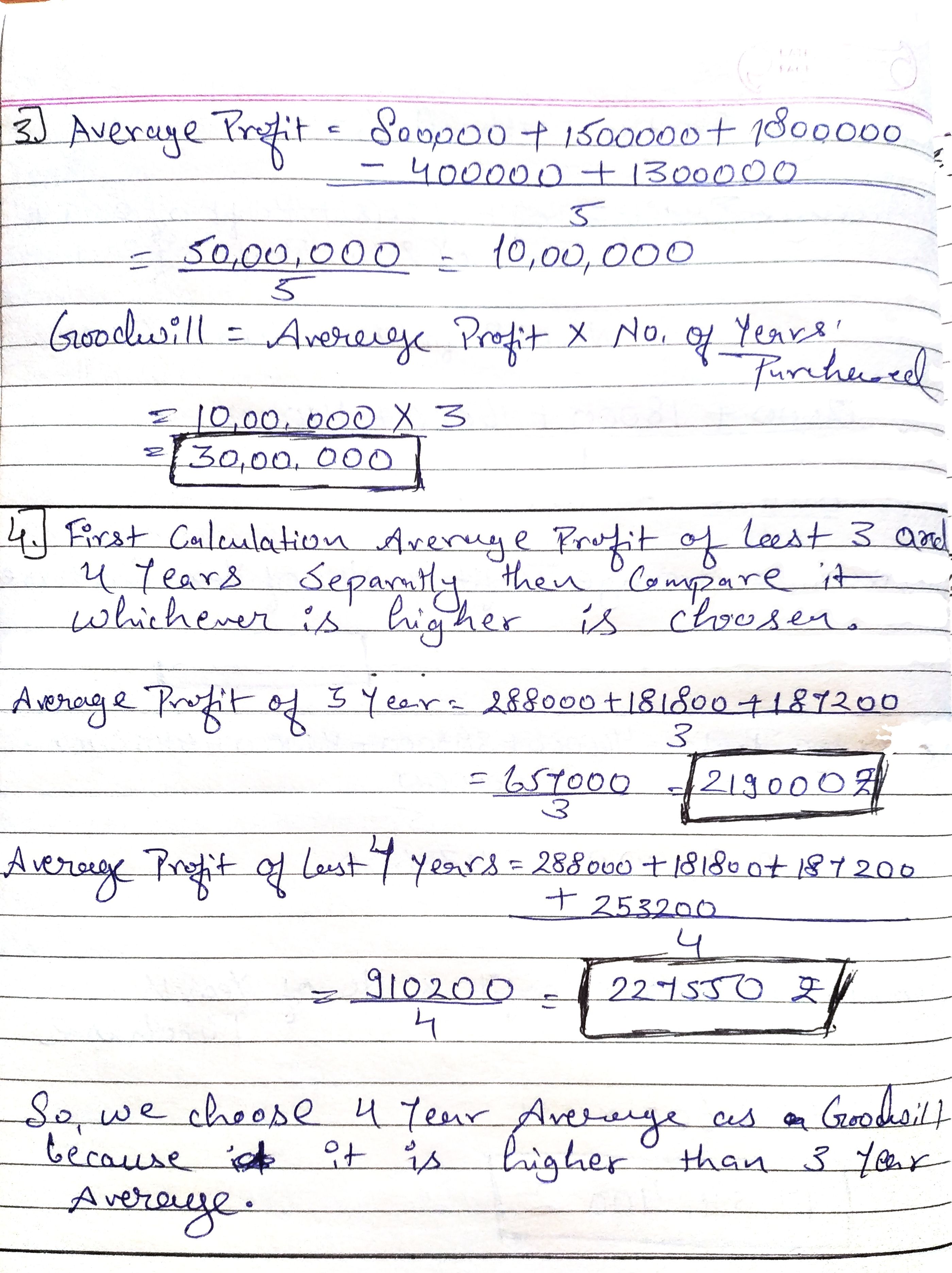 TS Grewal's edition 2022-23 Class 12th Accountancy - Goodwill: Nature and Valuation Solutions (Page 2)