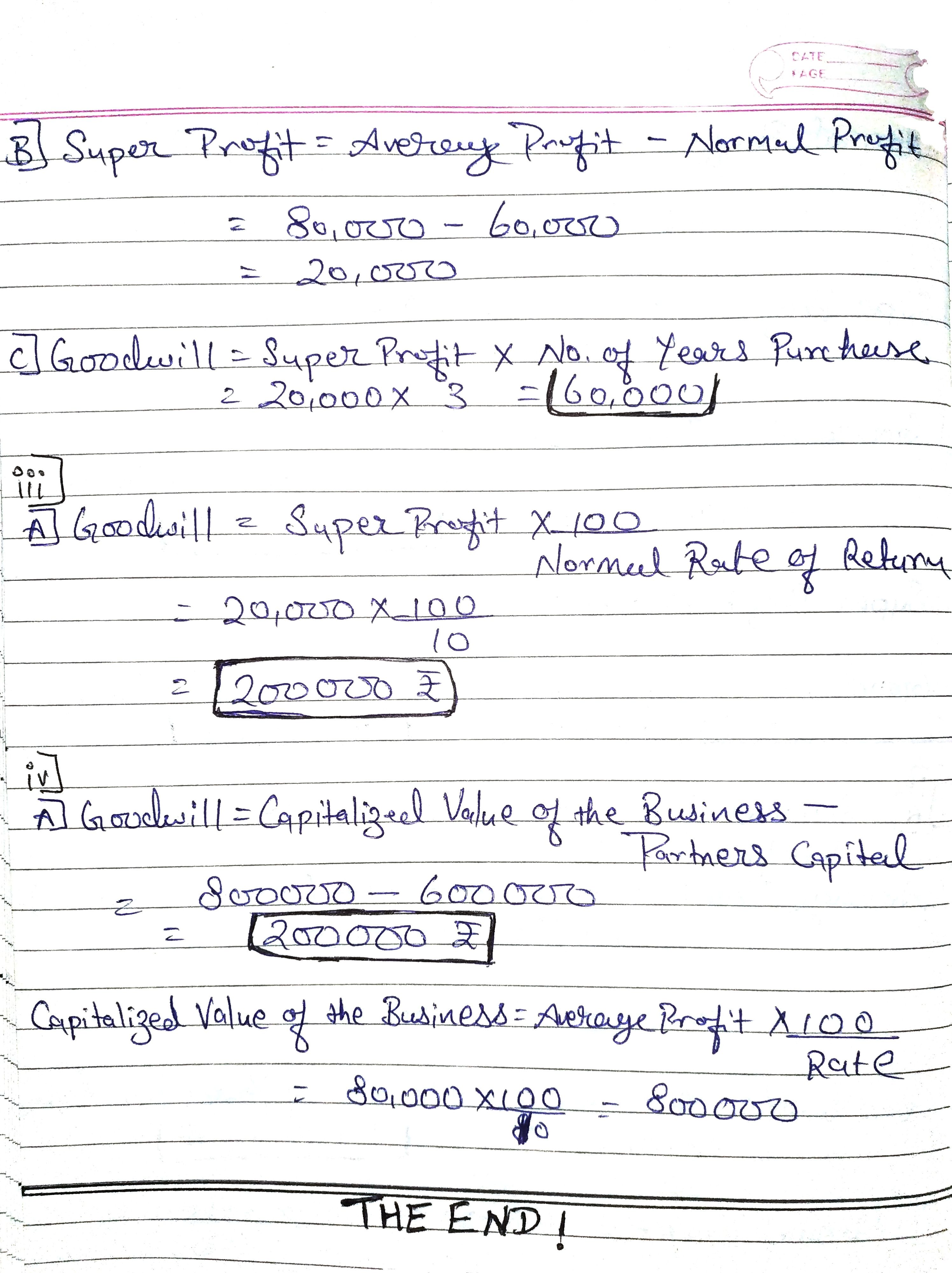 TS Grewal's edition 2022-23 Class 12th Accountancy - Goodwill: Nature and Valuation Solutions (Page 20)