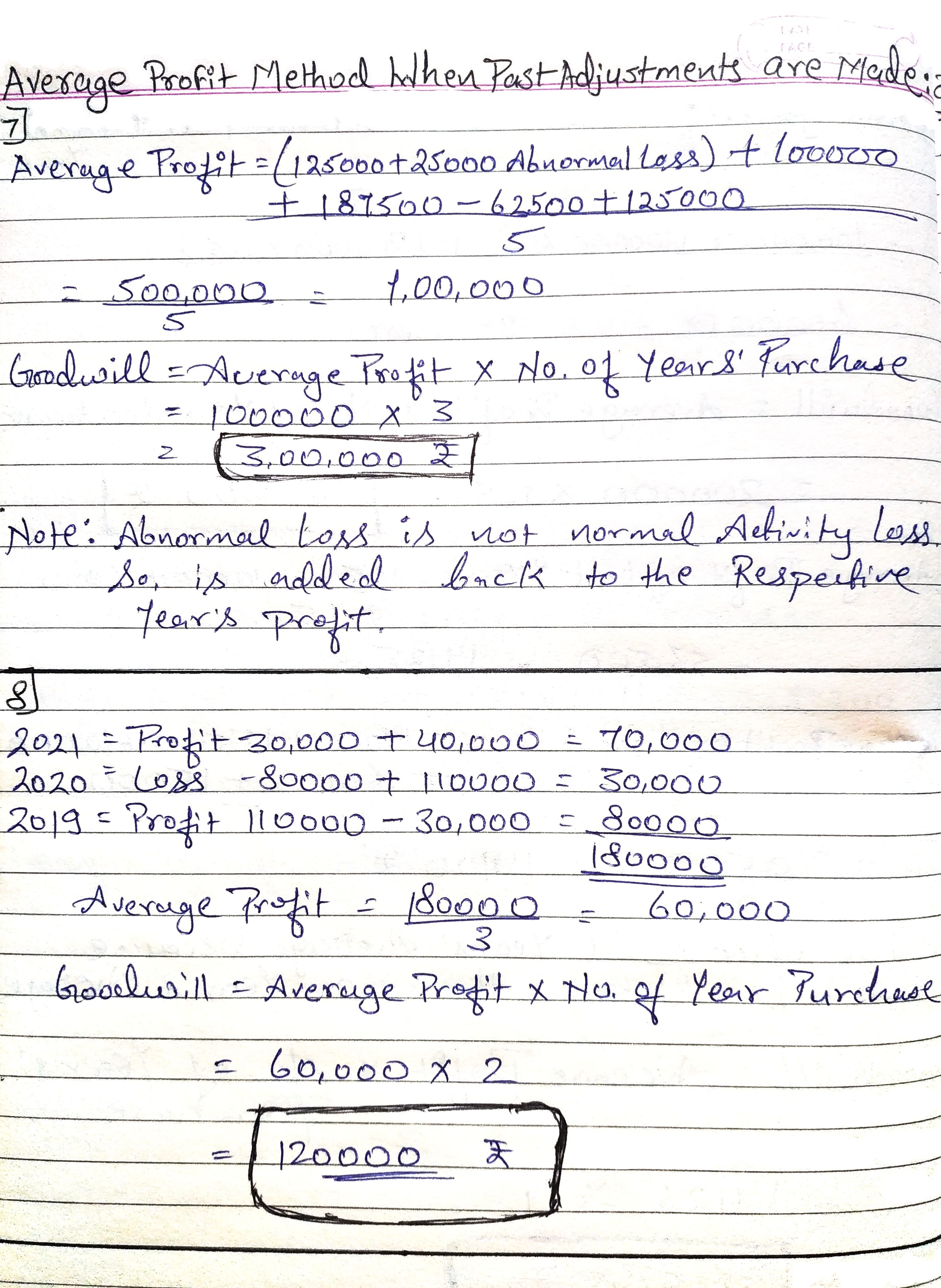 TS Grewal's edition 2022-23 Class 12th Accountancy - Goodwill: Nature and Valuation Solutions (Page 4)