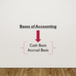 What is Mean by Bases of Accounting