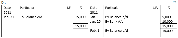 LOAN ACCOUNT