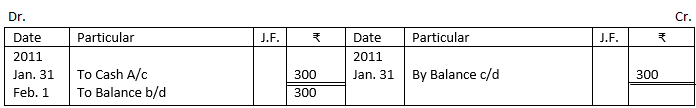 SALARIES ACCOUNT