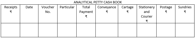 A specimen form of Analytical Petty Cash Book