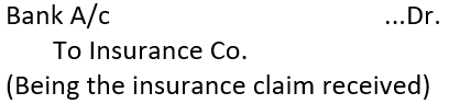 Claim received from the Insurance Company Journal Entry