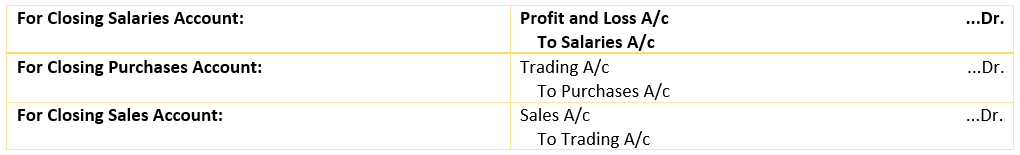 Closing Accounting Entry