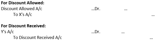 Discount Allowed-Discount Received in Two Column Cash Book