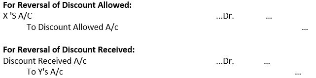 Discount Received and Discount Allowed when Cheque is Dishonoured in Two column Cash Book