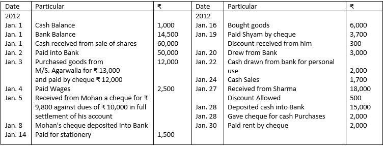 illustration of 7 of Cash Book