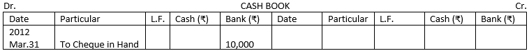 On deposit of cheque from Mohan in the bank on 31st March, 201 2, it will be recorded in the cash book 