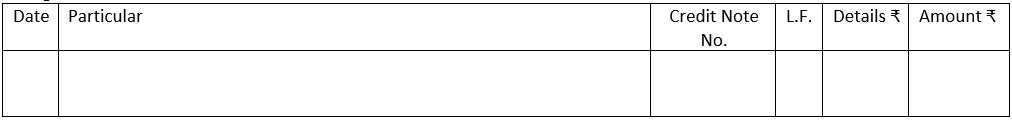 Sales Return Book Format