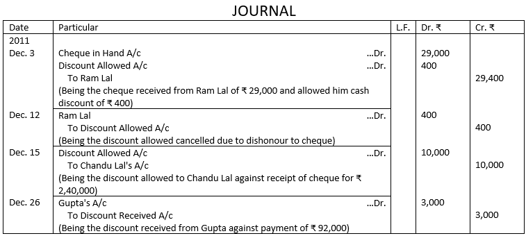 Solution of Illustration-16-of-CASH BOOK with Journal