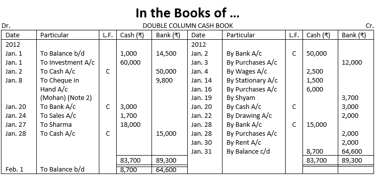 Solution of Illustration-7-of-cash-book