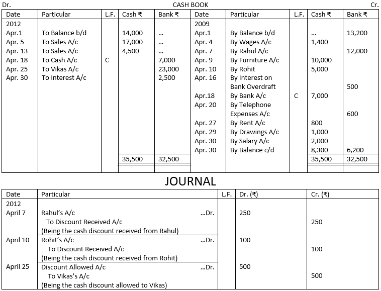 Solution-of-illustration-15-of-Cash Book with Journal