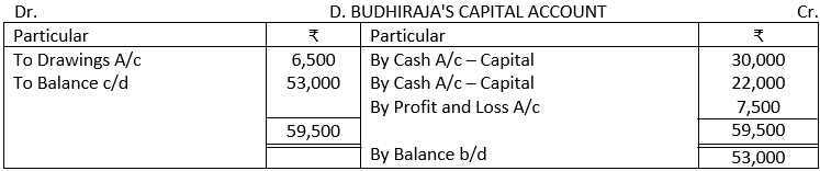 solution of Debit and Credit