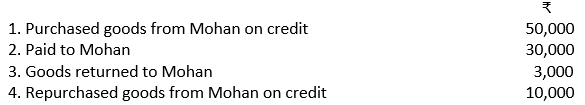 debit and Credit example