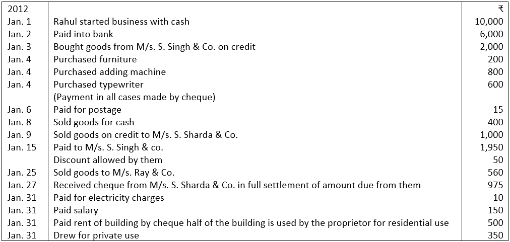 Practical Problem of Journal No. 5