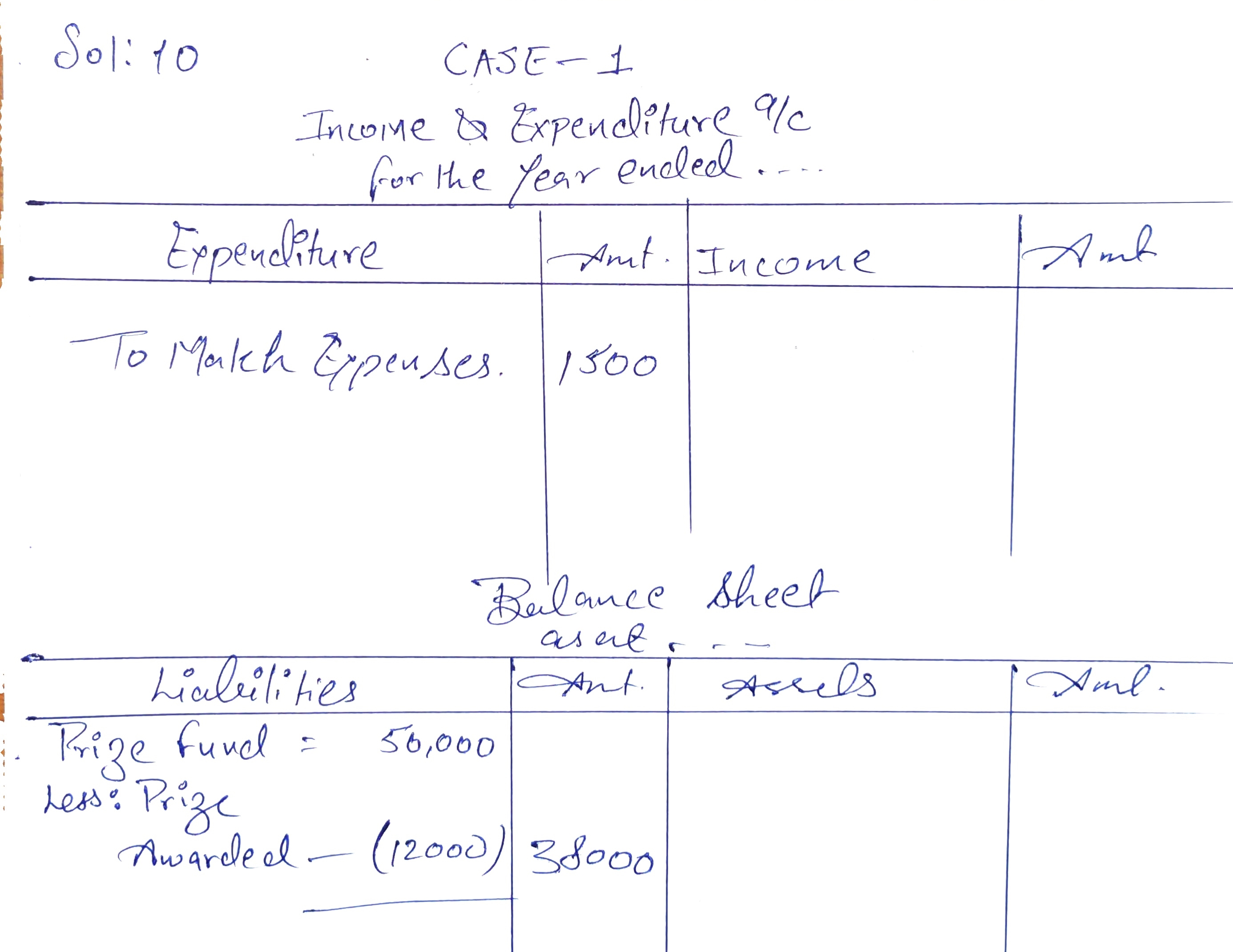 NPO TS Grewal Solutions 10 2022-23