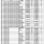 UGC NET DECEMBER 2022 CUT OFF SUBJECT WISE