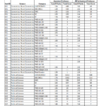 UGC NET DECEMBER 2023 CUTOFF MARKS