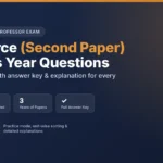 MPPSC Assistant Professor Exam — Commerce (Second Paper) · Unit-wise PYQ